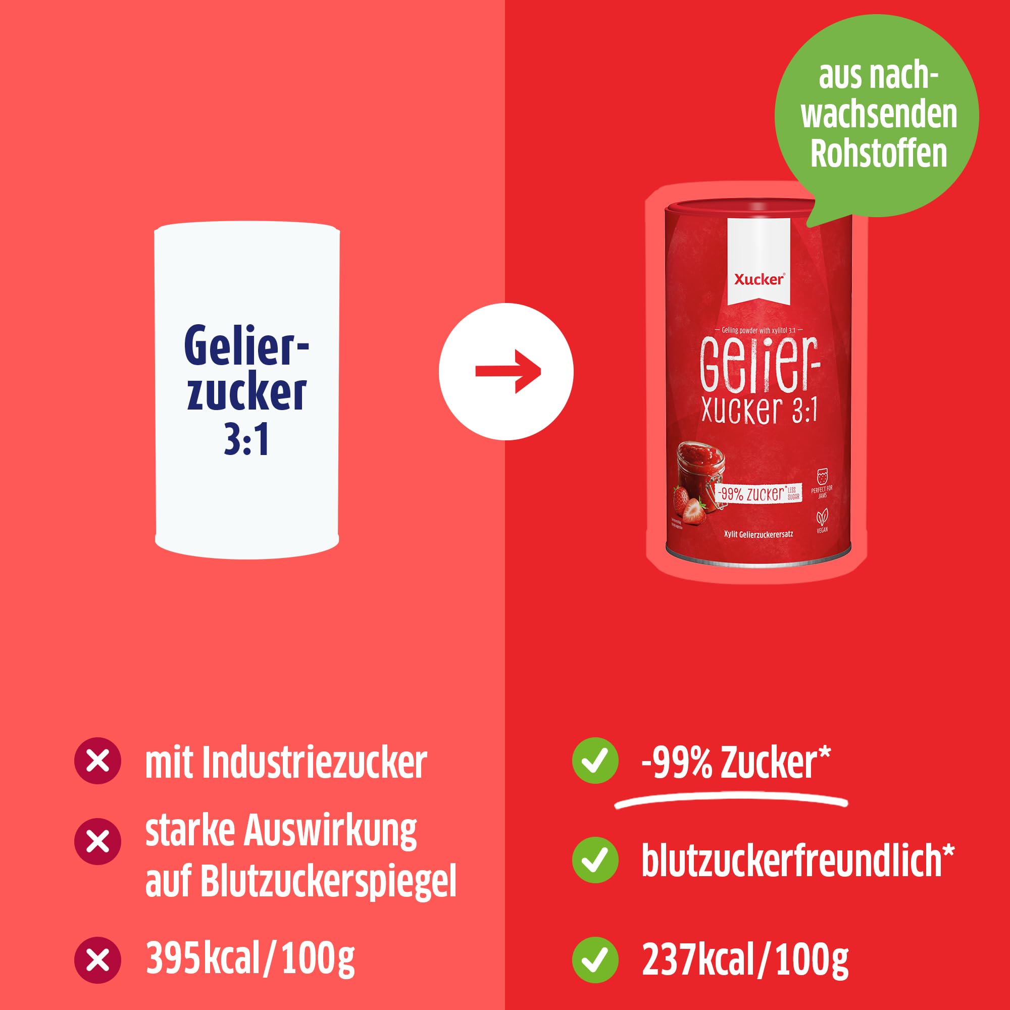 xucker-gelierxucker-3-1-zuckerarmer-gelierzucker-ersatz-mit-xylit-1-kg image 4