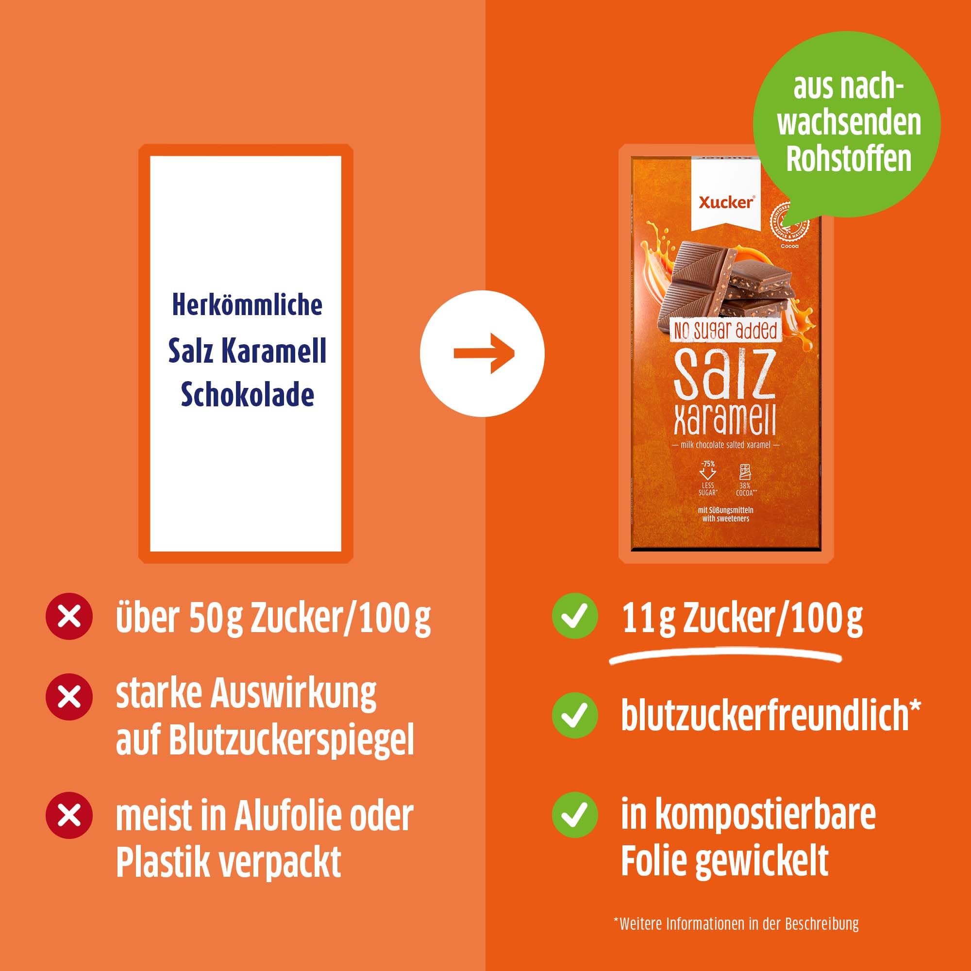 xucker-premium-salz-xaramell-schokolade-mit-xylit-vollmilch-38-kakao-80-g image 8