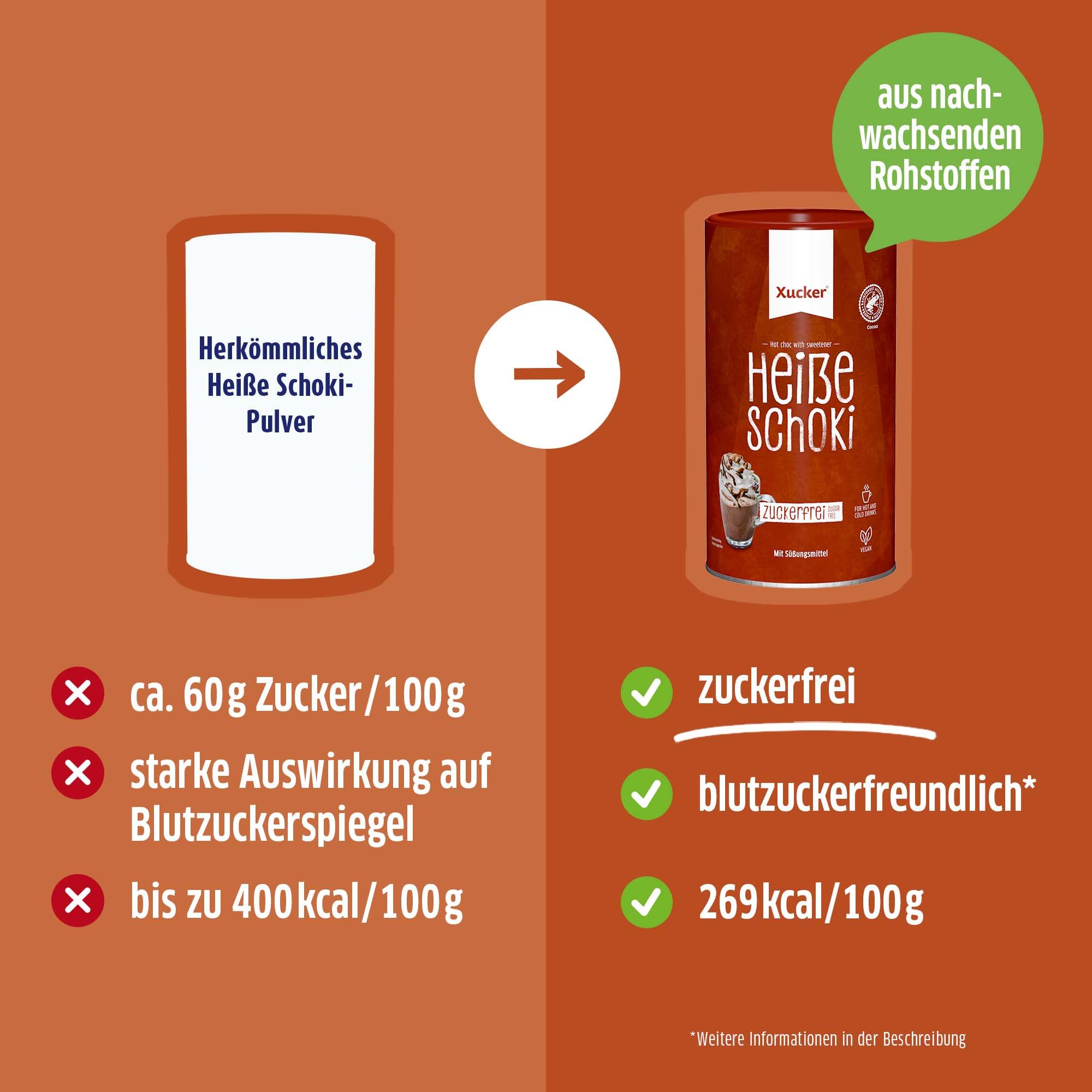 xucker-hei-e-schokolade-ohne-zucker-mit-xylit-veganes-trinkschokolade-pulver-200 image 6