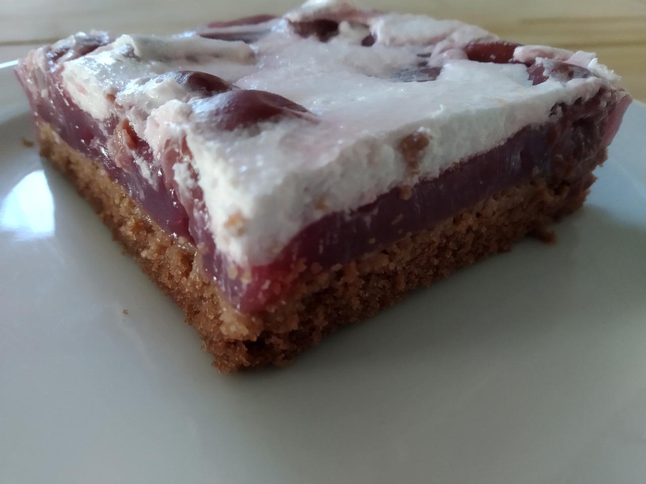 Backen klappt super