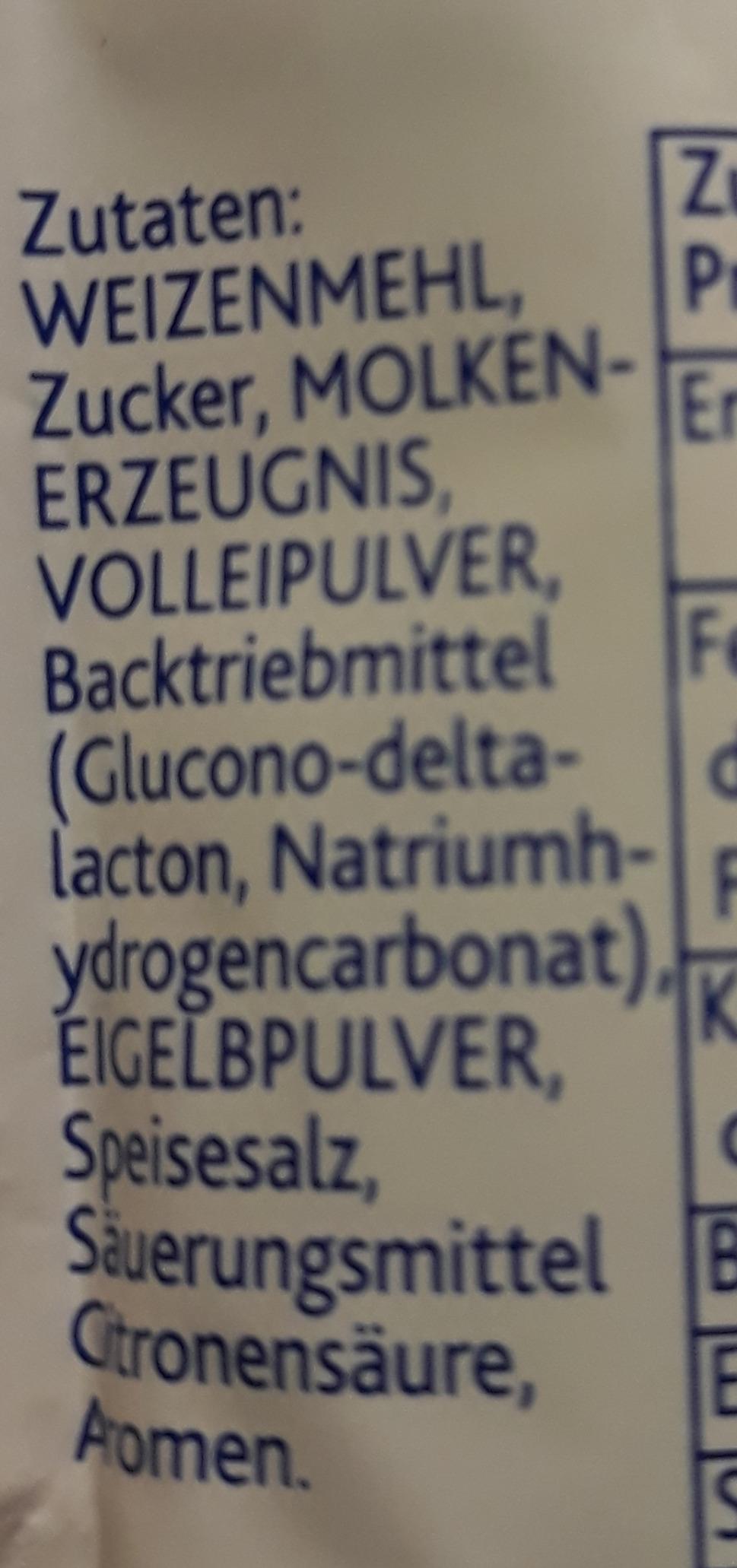 Schnell und gelingsicher
