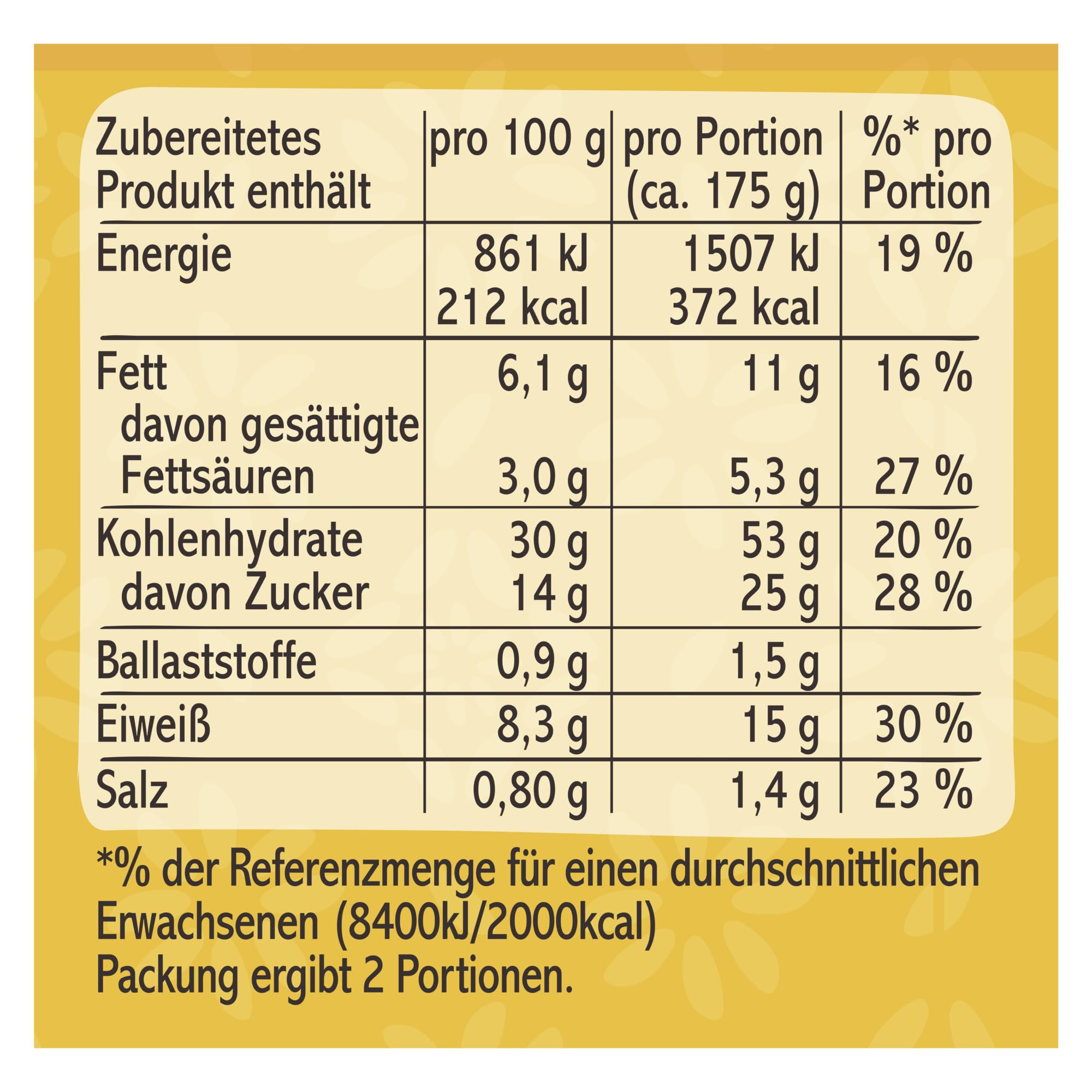 mondamin-kaiserschmarrn-sterreichische-art-8-x-2-portionen image 4