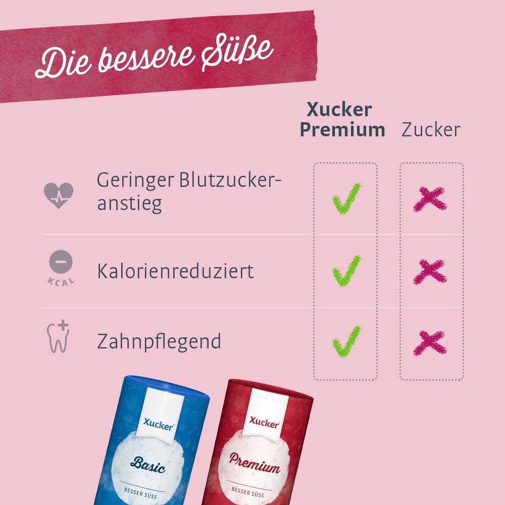 xucker-premium-aus-xylit-birkenzucker-zuckerersatz-1-kg image 8