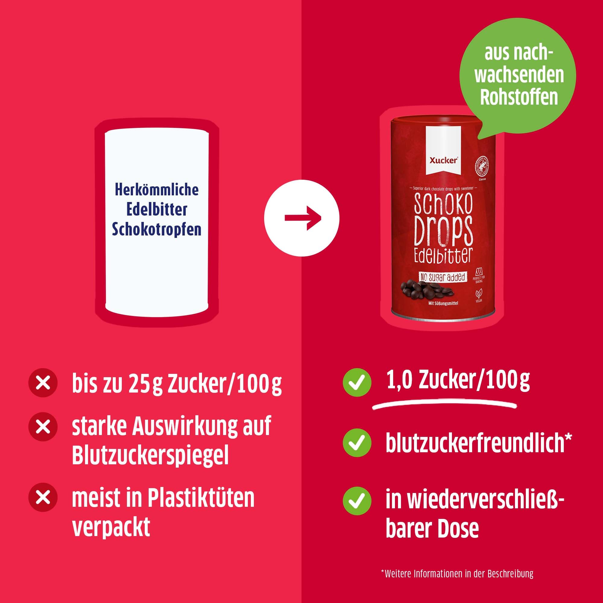 xucker-schoko-drops-edelbitter-mit-xylit-200-g-vegan-zum-backen image 6