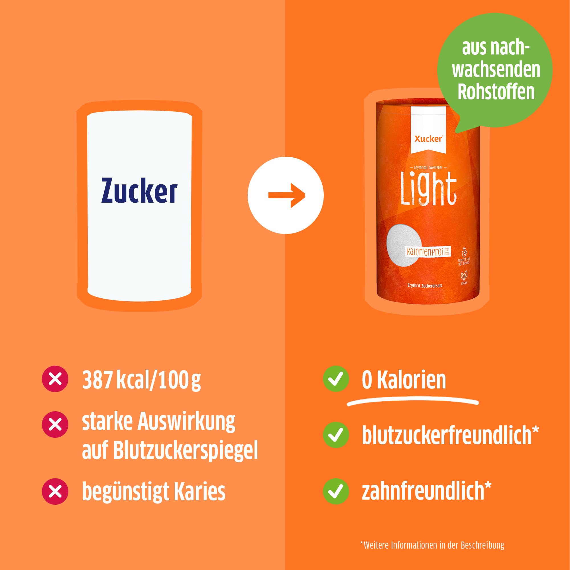 xucker-light-erythrit-1kg-kalorienfreier-kristallzucker-ersatz image 5